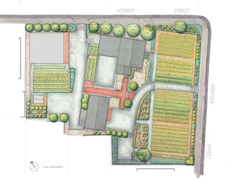 Agricultural Landscape Design