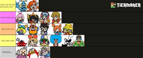 what i think about warioware characters by prim0078 on DeviantArt