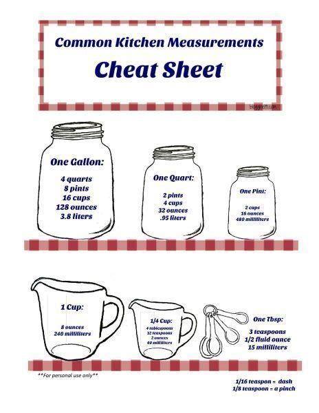 Common Kitchen Measurement Cheat Sheet FREE Printable Kitchen