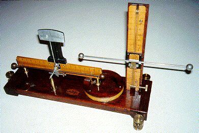 different types of galvanometer