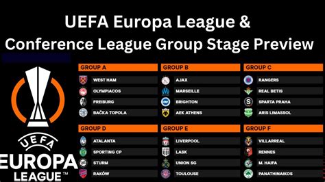 UEFA Europa League Conference League Group Stage Review Analysis