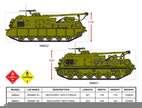 Us Army Vehicles Clipart | Free Images at Clker.com - vector clip art ...