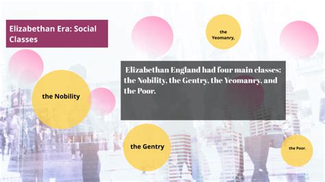 Elizabethan Era Social Classes By Nejalah Bridges On Prezi