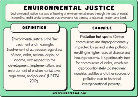 10 Environmental Justice Examples 2025