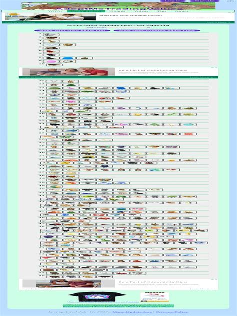 Roblox Adopt Me Trading Values - Pet Value List 2 | PDF | Health Care