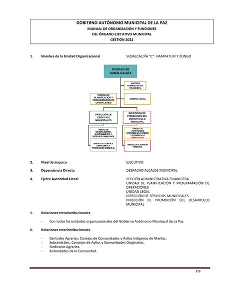 Subalcaldía zongo GOBIERNO AUTNOMO MUNICIPAL DE LA PAZ MANUAL DE