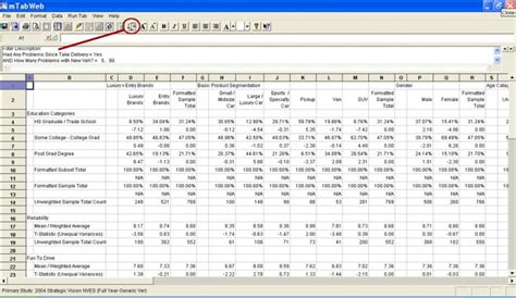 Significance Testing Mtab Wikisupport