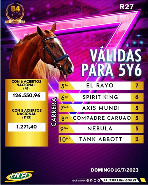 Resultados Del 5y6 De La Rinconada HOY EN VIVO Horarios Y Retirados