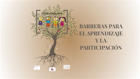 Barreras Para El Aprendizaje Y La Participacion By Neef Chac On Prezi