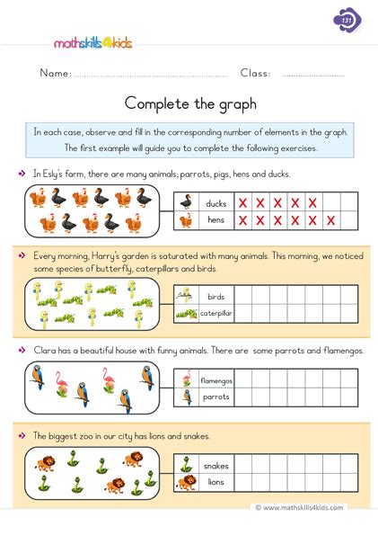 Fun And Engaging First Grade Graphing And Data Worksheets And Activities