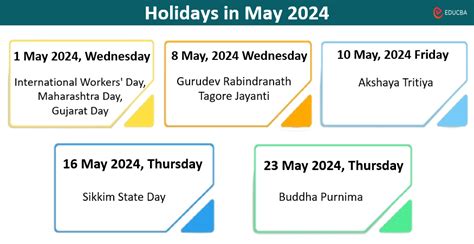 Key Holidays in May 2024 (India): Dates, Day, Importance | EDUCBA