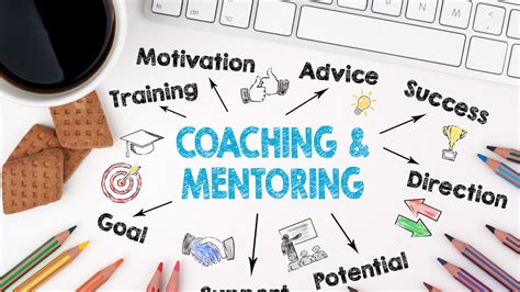 Coaching Mentoring Asesoría Consultoría y Feedback Diferencias y