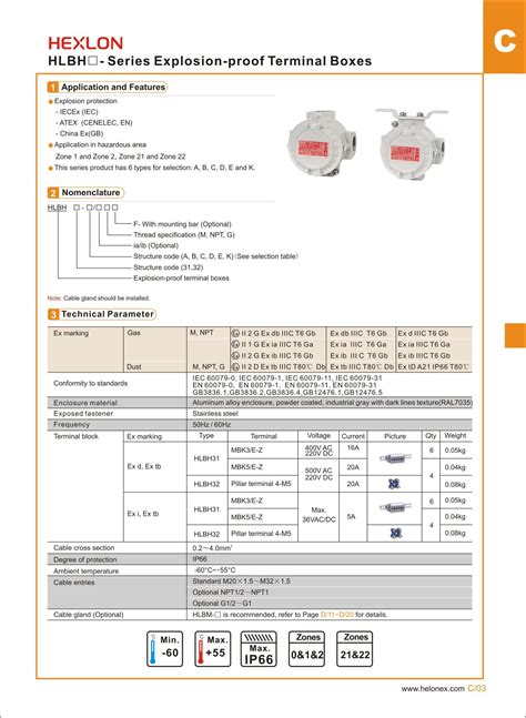 Helon Hlbh Terminal Box Explosion Proof Pt Amb Indonesia