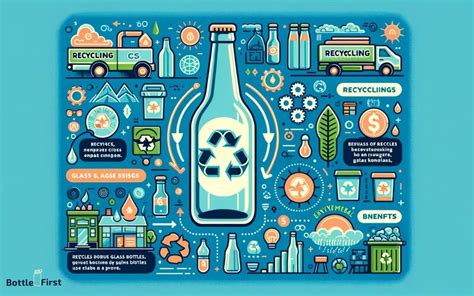 Facts About Recycling Glass Bottles Explained