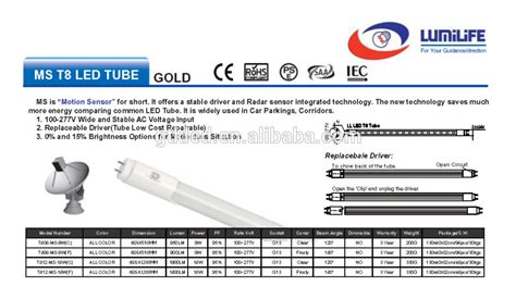 T Led Tube With Radar Motion Sensor Mm W High Quality T Led