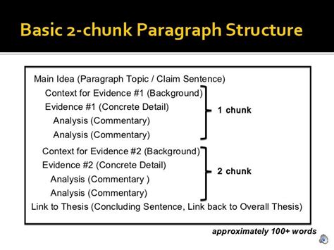 R 23 Parts Of A Paragraph