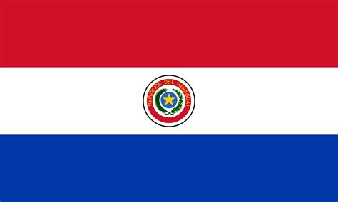 How to Get a Visa on Arrival for Paraguay