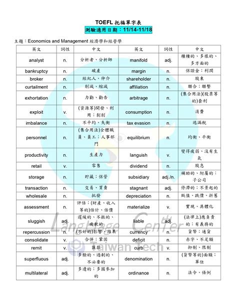 【線上托福單字詞彙測驗】第七週單字表 111 11 14 111 11 18