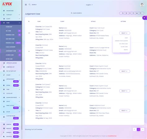 Judgement Case | Aorasoft HelpDesk