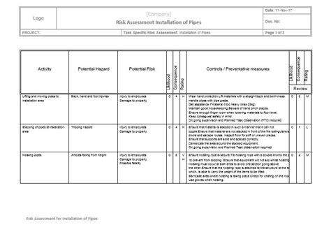 Risk Assessment For Installation Of Pipes