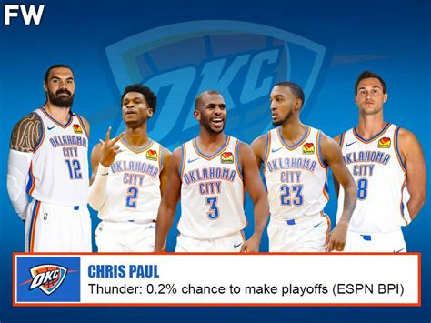 In October, ESPN Gave OKC A 0.2% Chance Of Making The Playoffs. The ...