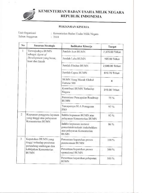 Pdf Kementerian Badan Usaha Milik Negara Republik Bumngoiddatauploadsfilemanagersource