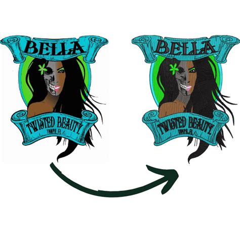 embroidery thread brands reviewed  detail