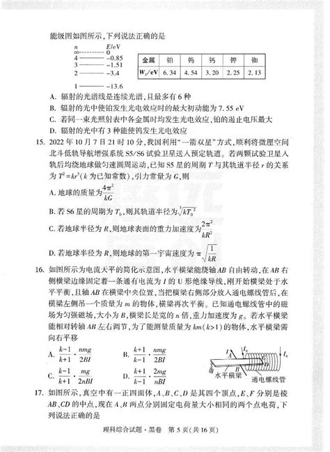 2023年《腾远高考 黑白卷》理科综合（全国版） 教习网 试卷下载