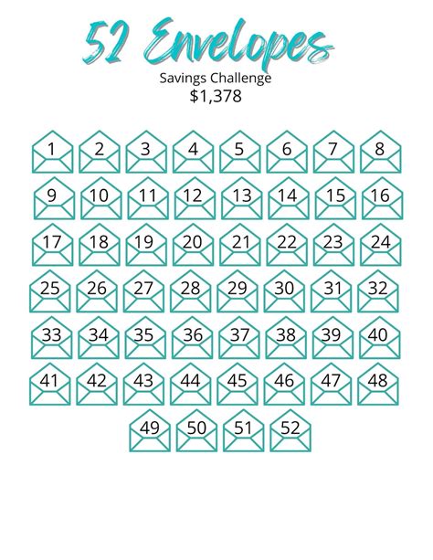 52 Envelopes Savings Challenge Etsy