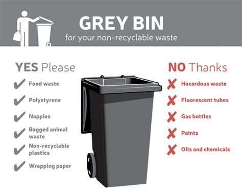 What Can You Put In Your Bin Kinveronline