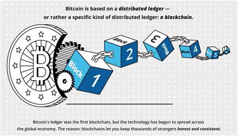 The 10 Top Blockchain Companies List In 2025