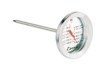 Why You Should Be Using a Meat Thermometer - The Manual