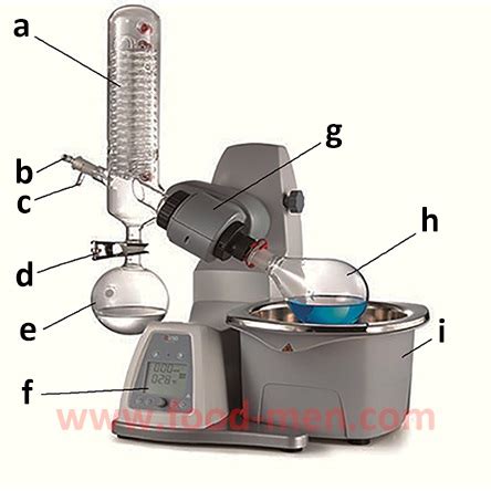 Vacuum Rotary Evaporator