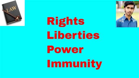 Difference Between Right Liberty Power And Immunity In Hindi And Urdu