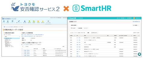 一斉送信と集計作業を自動化「安否確認サービス2」とクラウド人事労務ソフト「smarthr」がシステム連携を開始。従業員情報の更新メンテナンス