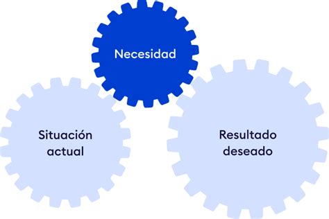 Cómo hacer un programa de capacitación pasos y ejemplos