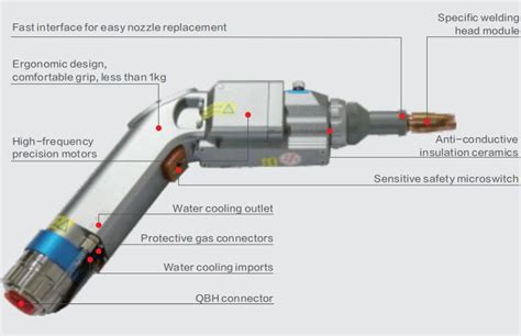 HW Series Handheld Laser Welding Machine Manufacturers Suppliers