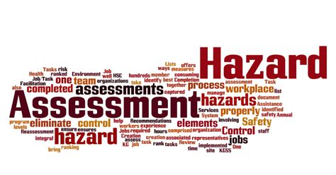 Why Should We All Get Involved with Hazard Assessments? - Kasa Consulting