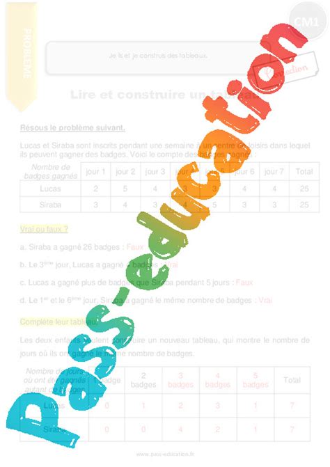 Je Lis Et Je Construis Des Tableaux Cm1 Exercices Pdf à Imprimer