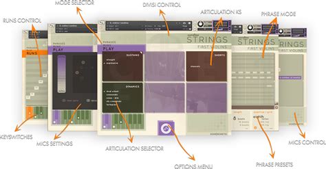 Sordino Strings - Sonokinetic - Sample libraries and Virtual Instruments