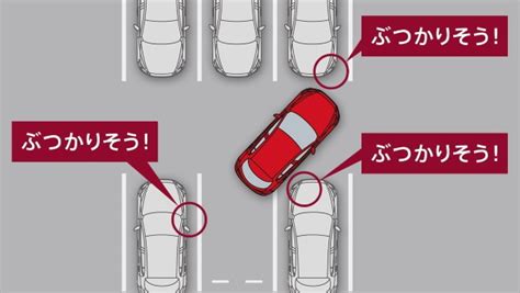 【cx 5】機械式駐車場に入るのか？ボディサイズの詳細 現役整備士 コータローの自動車ブログ