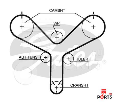 GATES T298 Зубчатый ремень