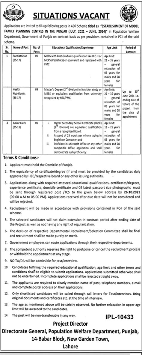 Population Welfare Department Punjab Jobs 2021