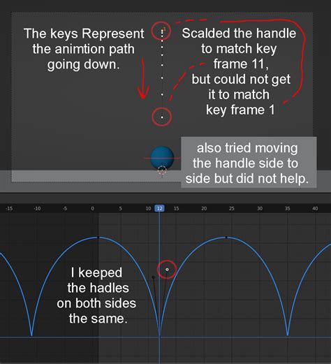 How do I get the animation paths in the graph editor to match? - CG Cookie