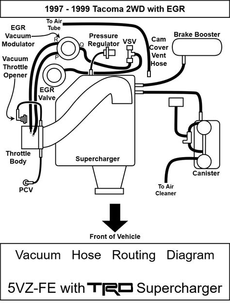 Supercharger Vacuum Diagram Sticker Tacoma World