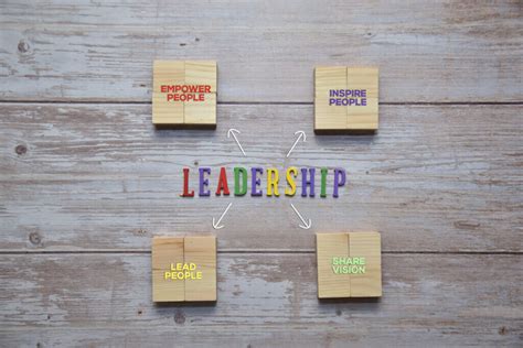 Elevating Your Leadership Skills