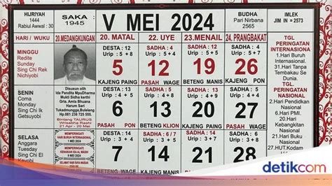 Kalender Bali Hari Ini 16 Mei 2024 Tidak Baik Untuk Dewasa Nikah