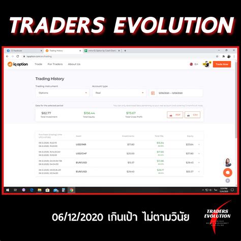 จบงาน 4 ไม้ Win 4 orders... - Traders Evolution