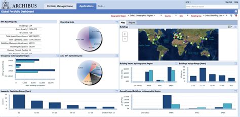 Application Portfolio Dashboard