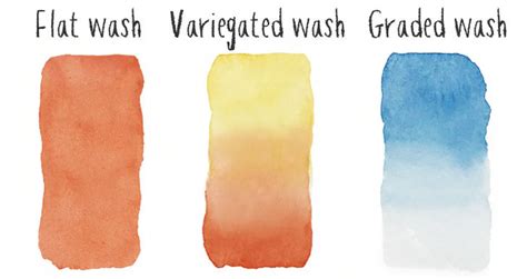 Complete Guide To Watercolor Wash Techniques Watercolor Affair